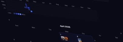 Session journal with year heatmap and monthly calendar view