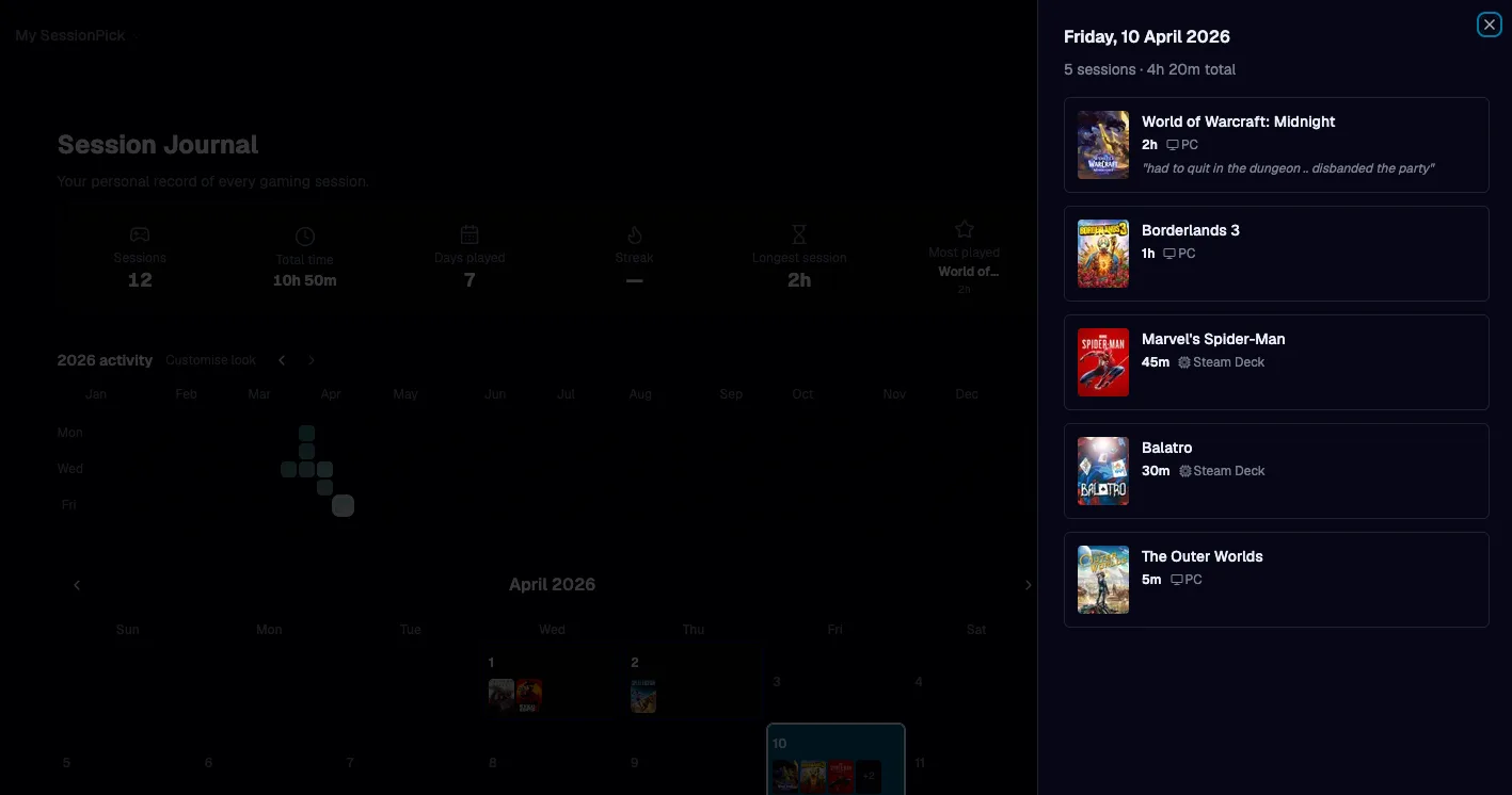 Sessions for a given day