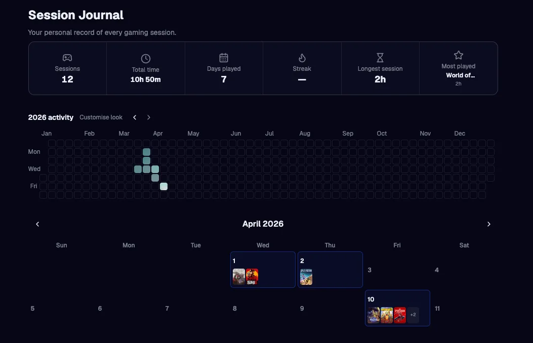 Session journal page