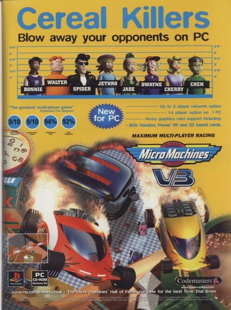 Micro Machines