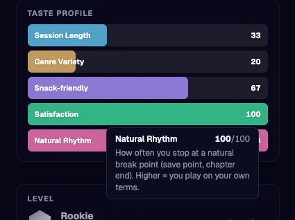 We got some stats!